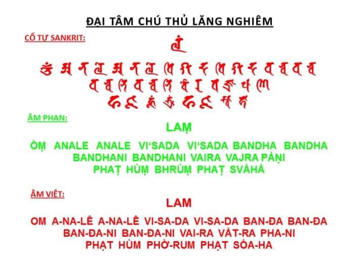 chu lang nghiem